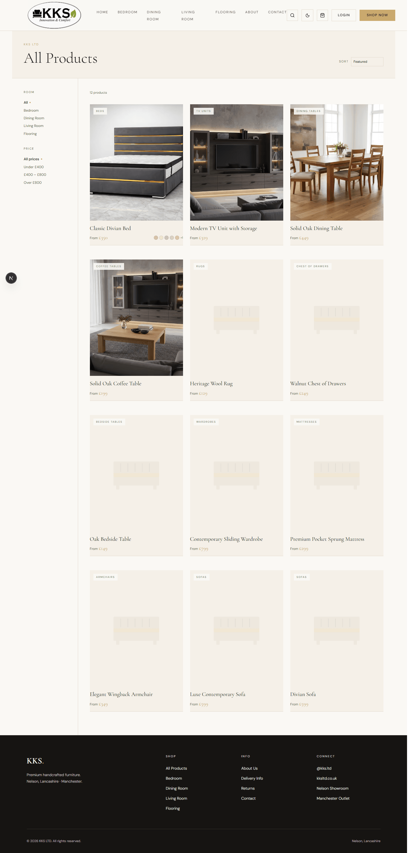 All products page displaying catalog cards and storefront layout.
