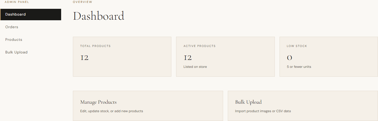KKS admin dashboard with cards for total products, active products, and low stock alerts.