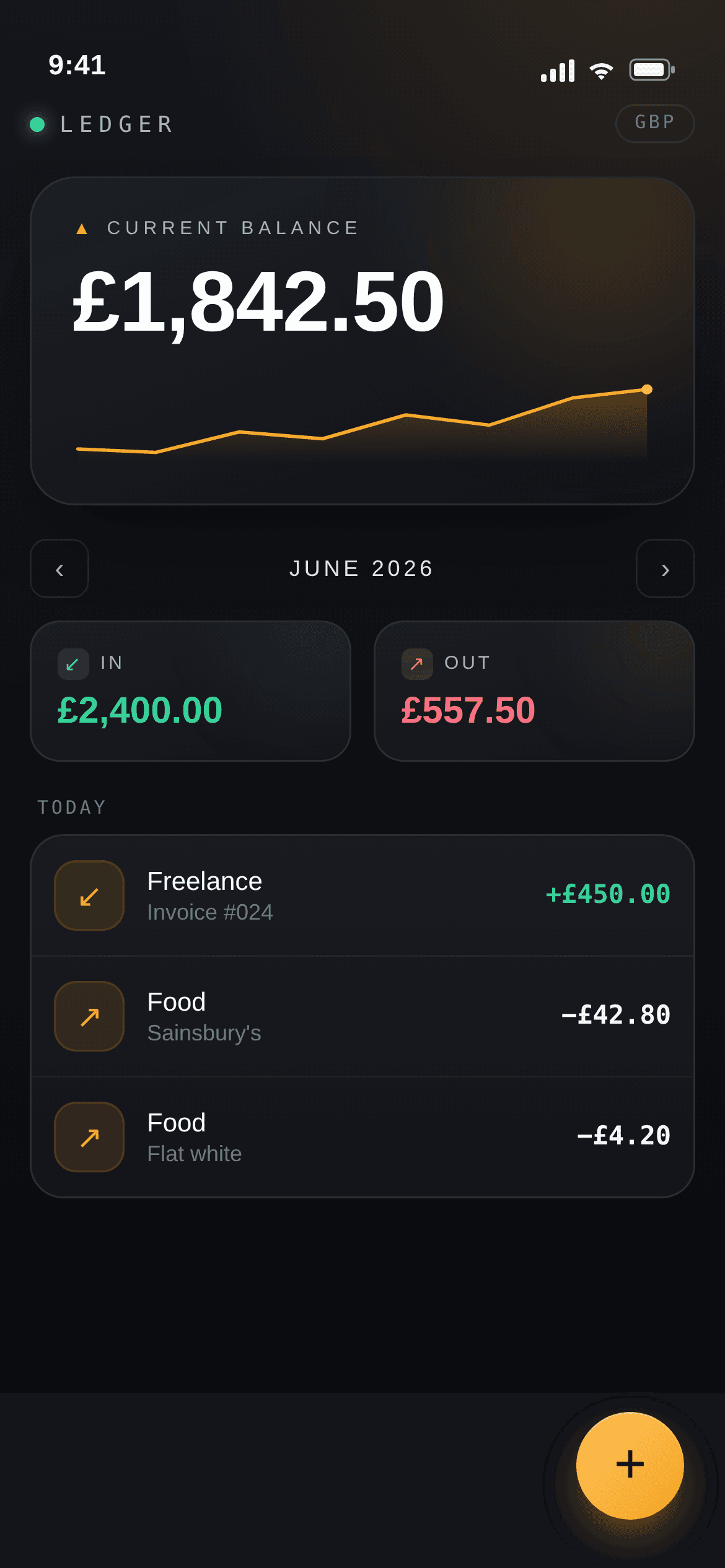 Ledger home screen showing current balance and the amber trend line.